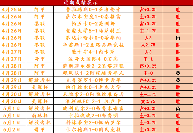 孔德法国训,练营亮相,展现日系风,世界杯投注,足球博彩,世界杯赔率,在线投注,体育竞猜,世界杯下注,足彩分析,投注策略