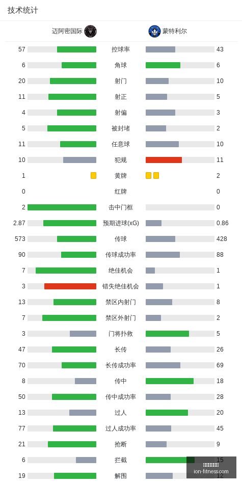 最新存款保,险攻略,金融教育周,五大联赛买球,五大联赛买球平台,五大联赛买球官网,五大联赛买球app