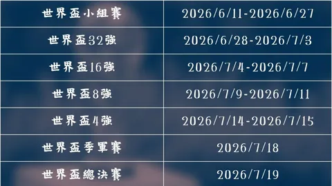 佩德里西甲霸主之姿：抢断王166次领跑，犯规仅9次展现优雅球风！