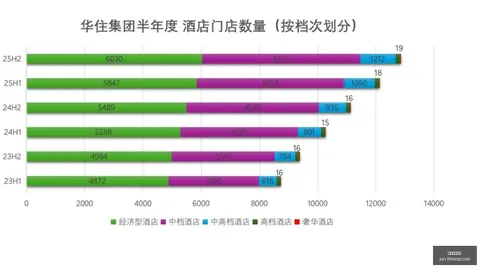 每日王牌大铁，五大联赛买球平台，锤新动向目标已锁定